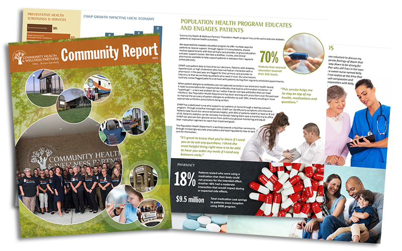CHWP 2021 Community Report